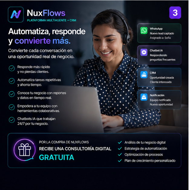 Automatiza, responde y convierte más