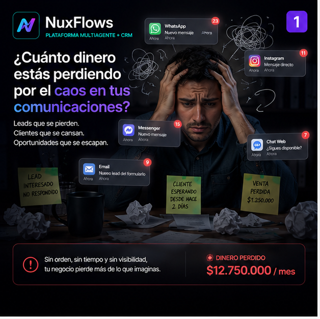 El caos en tus comunicaciones